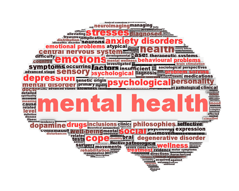 mental health word collage.jpg